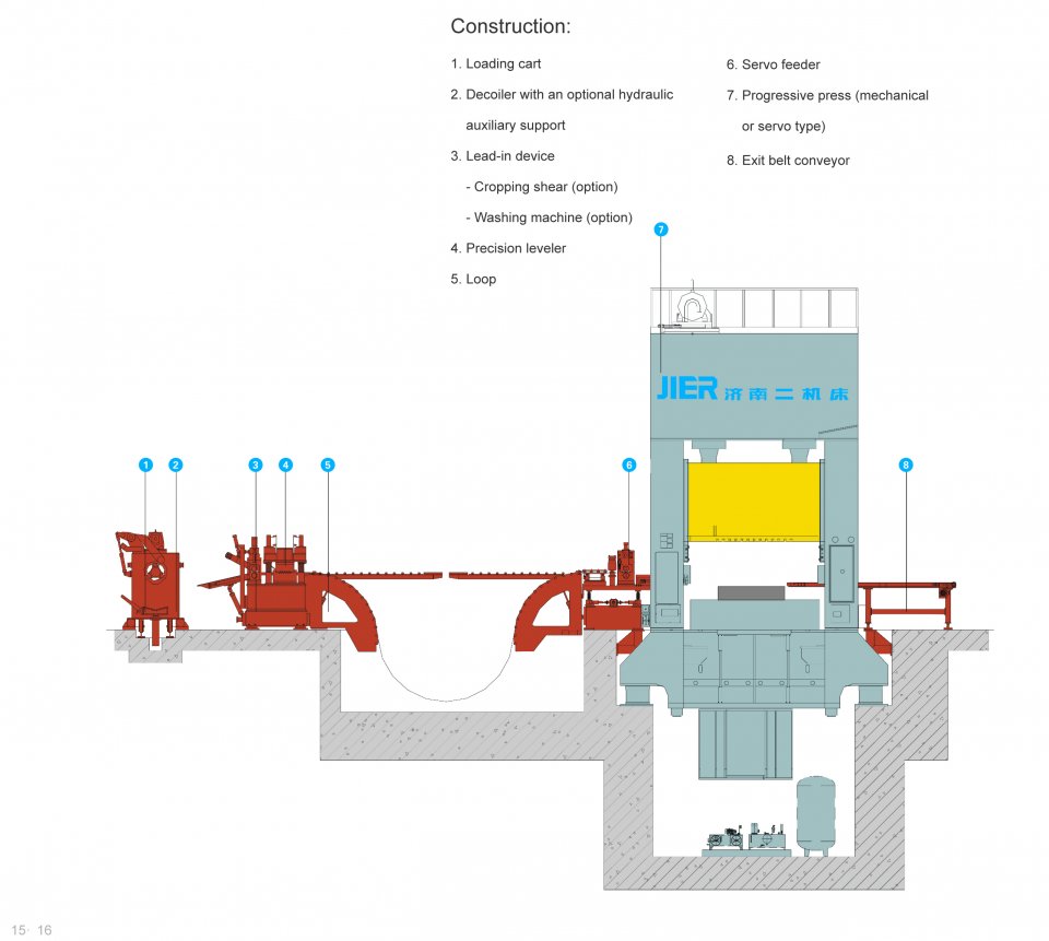 progressive die press diagram_1.jpg